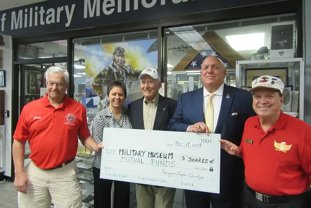 Photo for the story Museum Receives Donation of Mutual Fund Shares